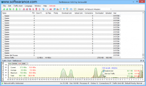 NetBalancer Full Activation Code + Crack Download Fre